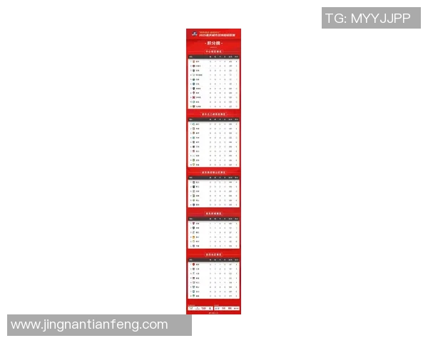 重庆篮球队在邀请赛中以61分稳居积分榜首位引发关注