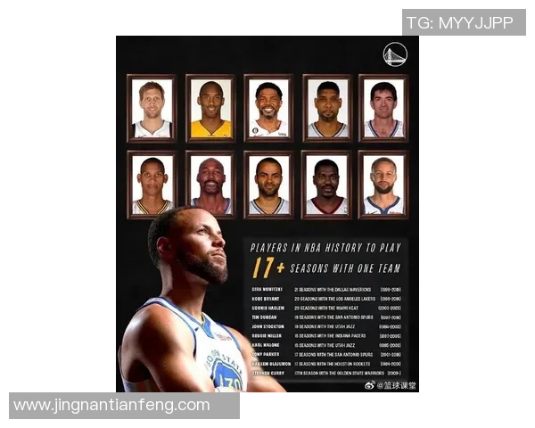 库里心目中的足球偶像是谁他对哪位明星情有独钟 库里心目中的足球偶像是谁他对哪位明星情有独钟