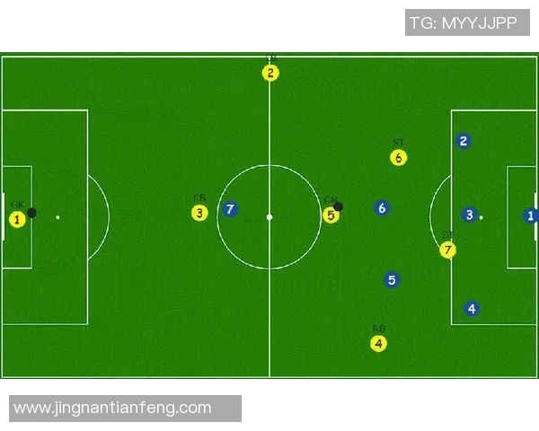 赛后分析:西安足球队与上海足球队的实力对决与战术较量 赛后分析:西安足球队与上海足球队的实力对决与战术较量
