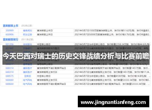 今天巴西对瑞士的历史交锋战绩分析与比赛前瞻